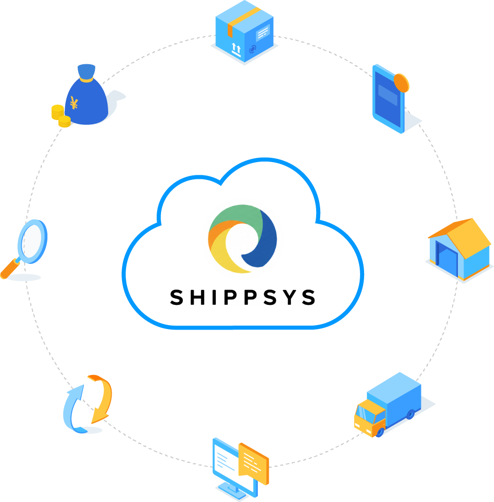 ShippSySが受注・倉庫・配送業務をクラウドでつなぐイメージ